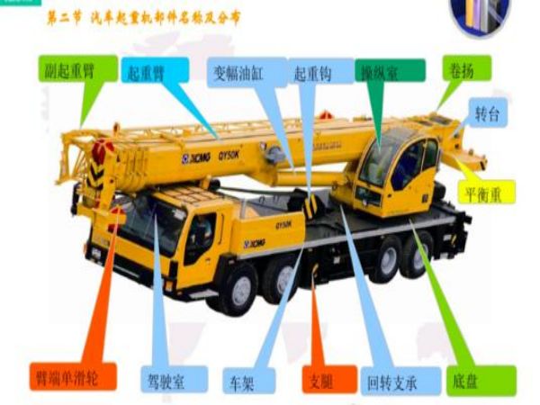 桐乡市吊车出租_如何判断吊车出租公司的专业性